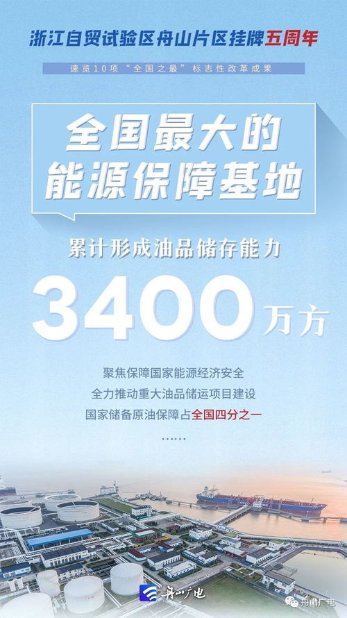 5歲的它,創(chuàng)下10項(xiàng)全國(guó)之最