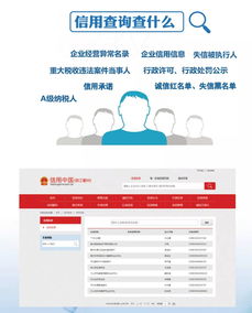 關(guān)注誠(chéng)信建設(shè),共享幸福生活