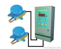 一氧化氮氣體全方位采購指南 供應(yīng)、批發(fā)、價格與優(yōu)質(zhì)平臺推薦